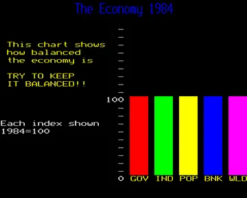 1984 (19xx)(Incentive)[b] screen shot game playing